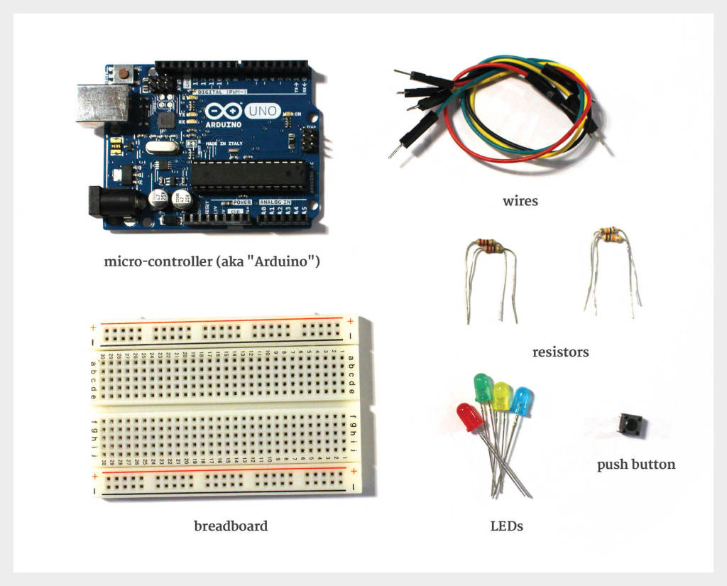 parts-what-i-used