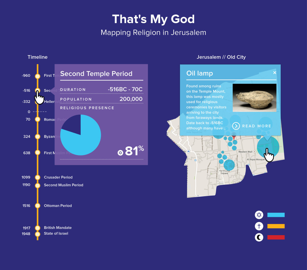 jerusalem-religious-map3