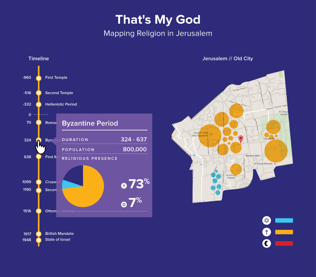 jerusalem-religious-map4